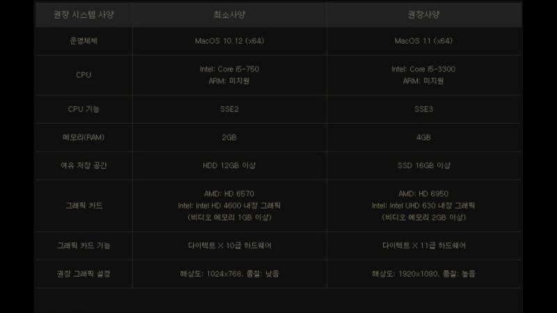롤 맥 시스템 사양